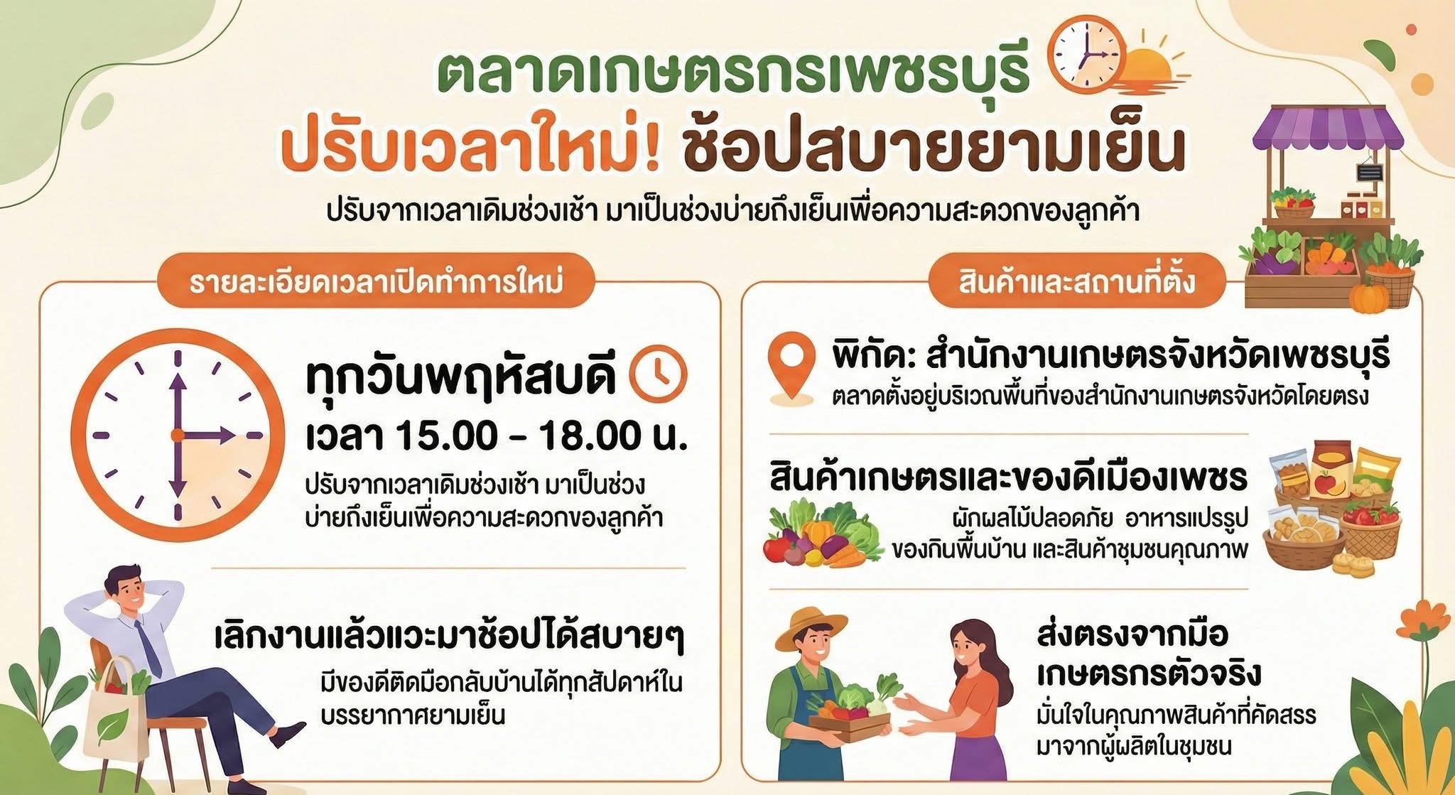 Phetchaburi-Farmer-Market